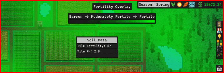 Soil Conditions