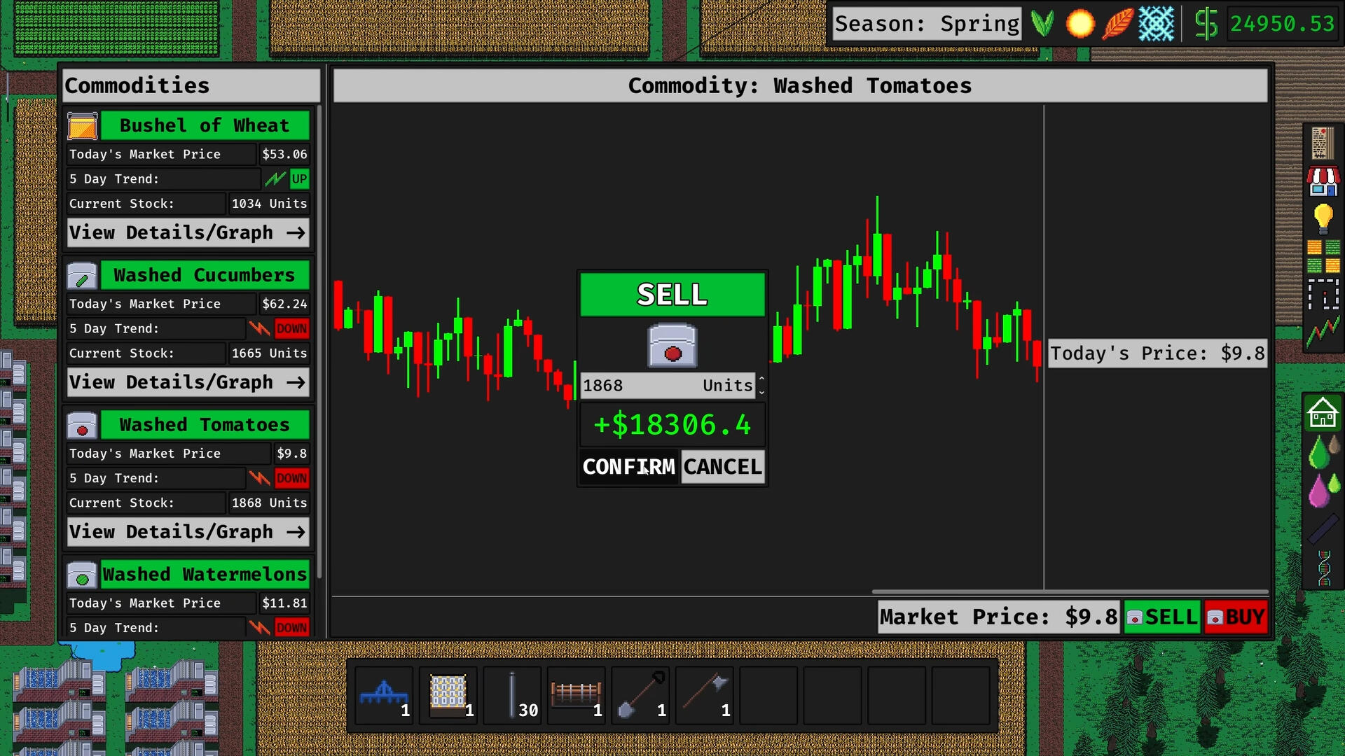 Market Screen
