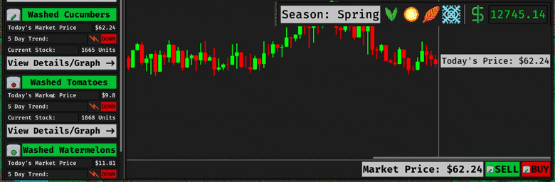 Market GIF